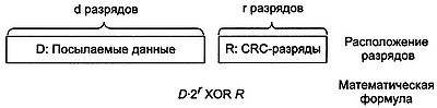 Контрольная сумма CRC.jpg