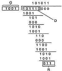 Контрольная сумма CRC Вычисление.jpg